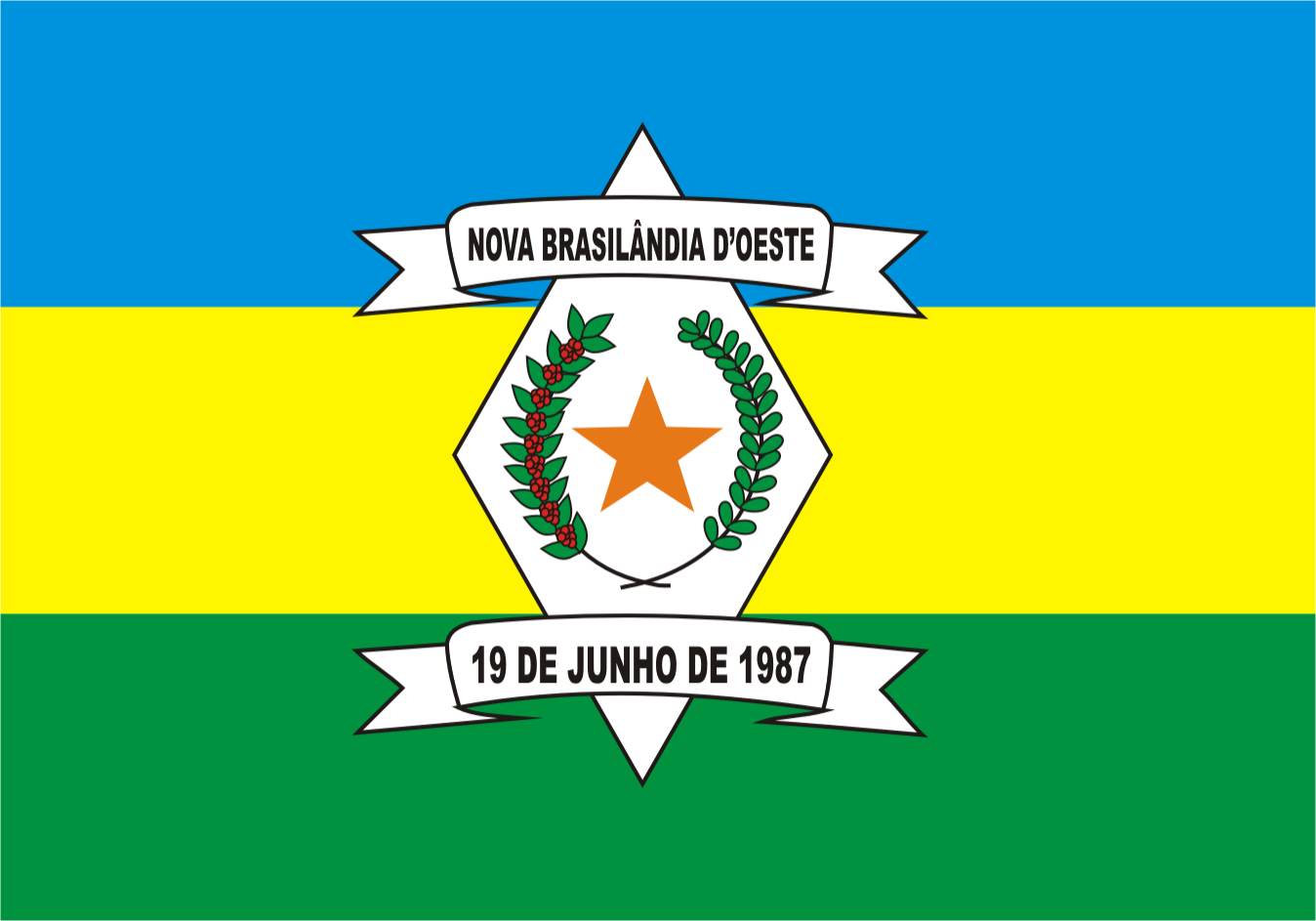 Nova Brasilândia D'Oeste